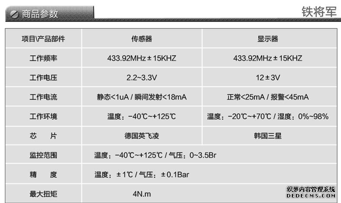 胎壓監測十大品牌