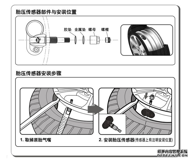 胎壓監測說明書