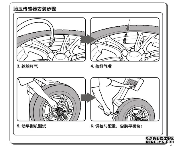 胎壓監測說明書